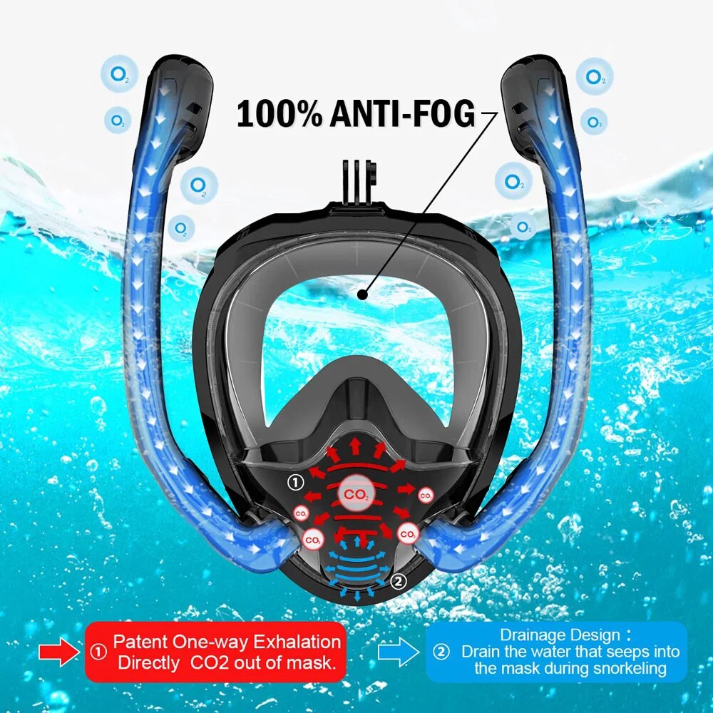Masker Snorkel wajah penuh, 18 - Anti Pollution Mask ulasan dan harga