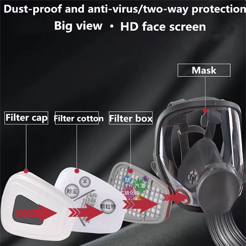 Masker Gas Anti kabut, 6800 ma - Dust Mask Construction ulasan dan harga